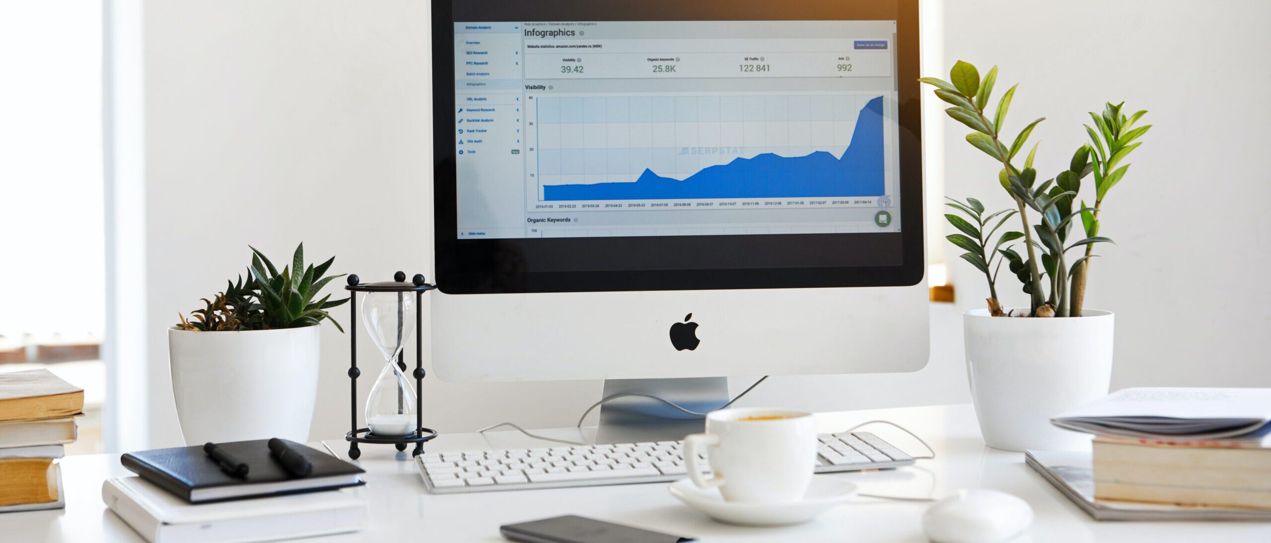 Read more about the article Monitoring your Performance in eCommerce: Why it is essential for growth